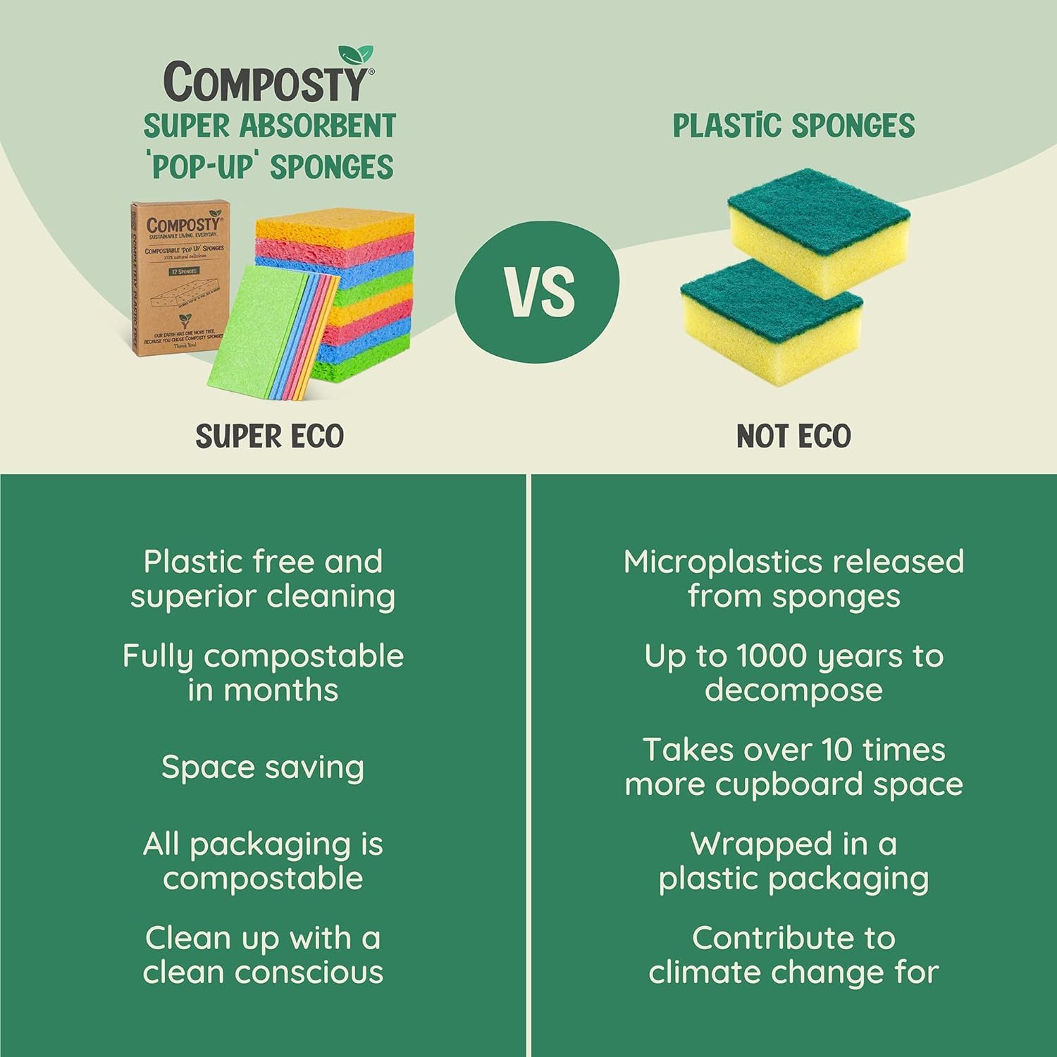 Composty® Eco Sponges - Eco Natural Products - Composty - Sponge