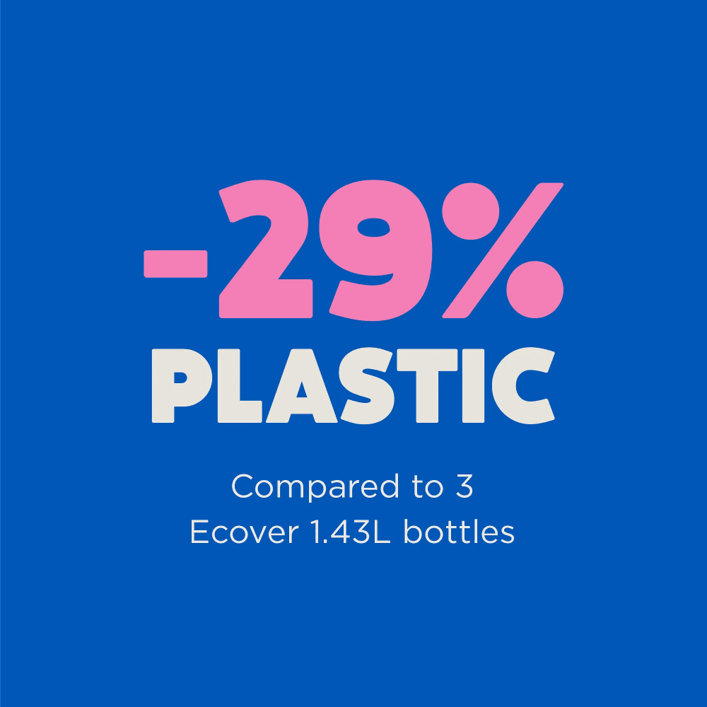 Concentrated Non - Bio Laundry Liquid 142 Washes 5L - Ecover - Laundry Detergent - Ecover