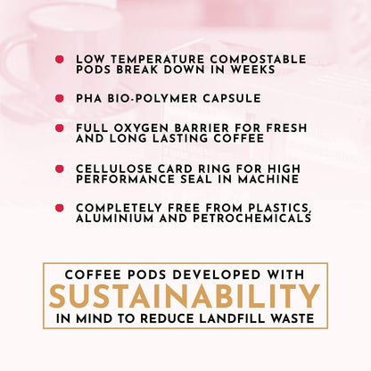 Costa Rican Coffee Capsules x 10 - Eden Project - Coffee - Eco Natural Products