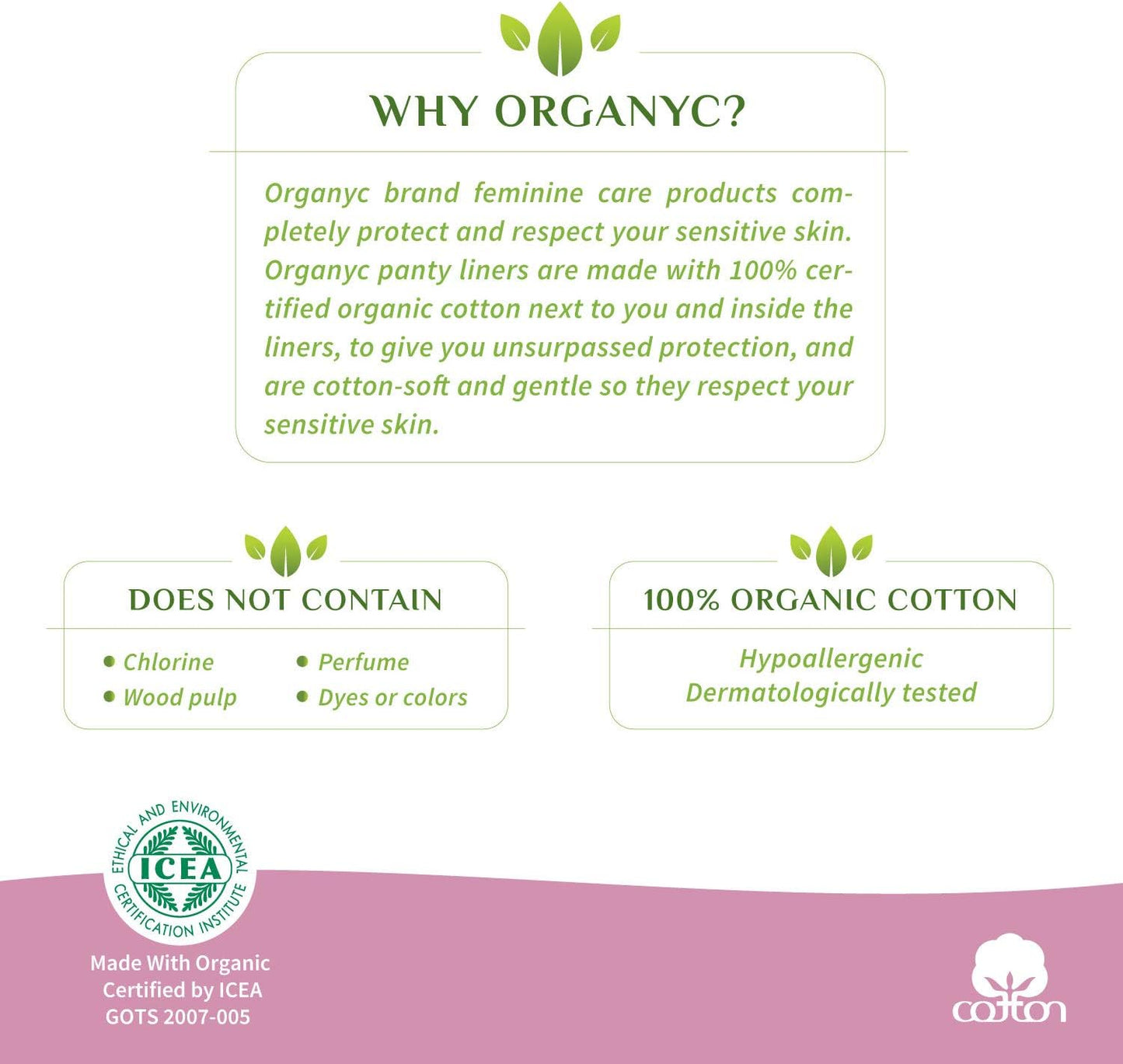 Cotton Panty - liners Light Flow Individually wrapped Box of 24 - Organyc - Feminine Sanitary Supplies - Eco Natural Products