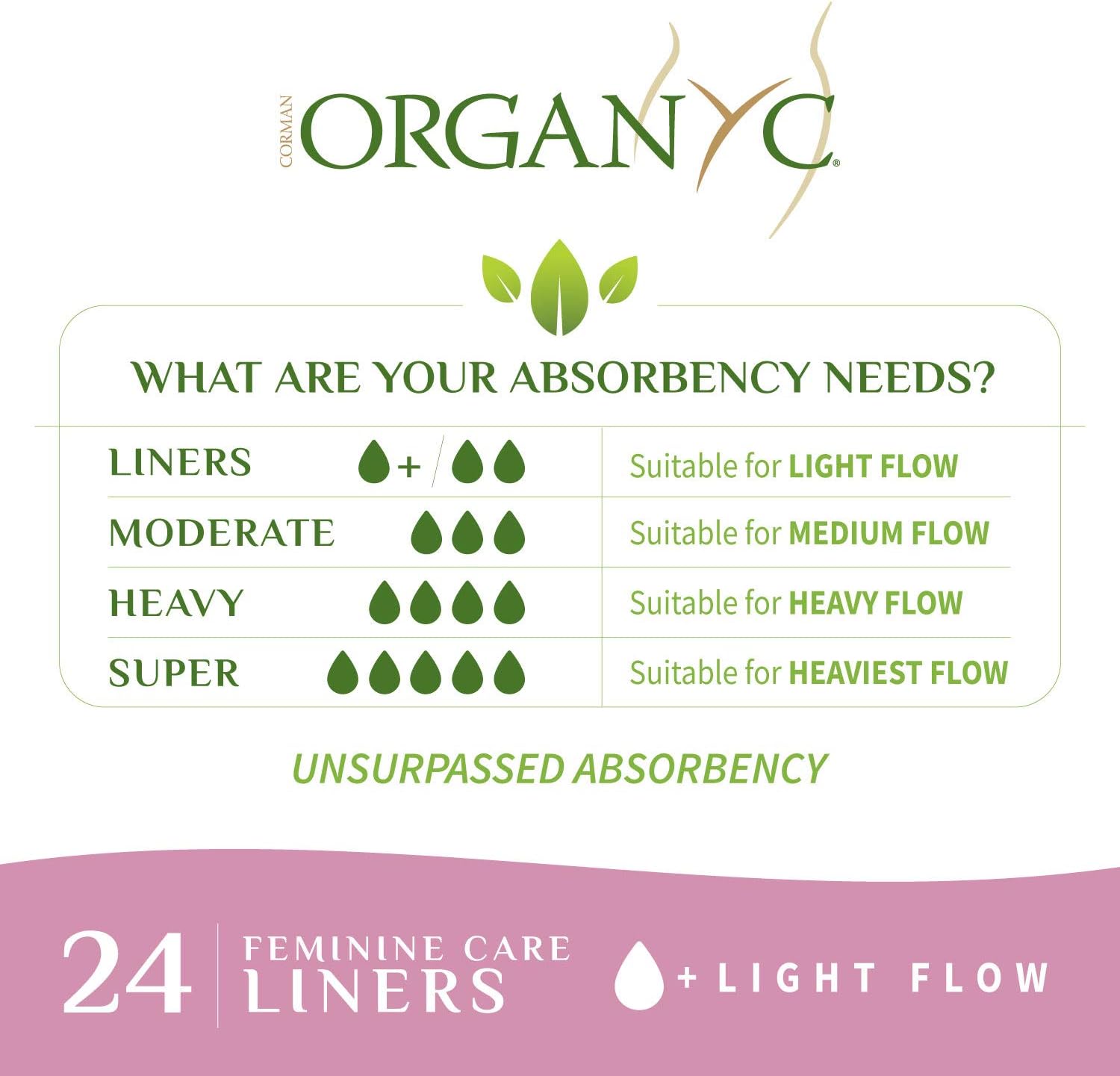 Cotton Panty - liners Light Flow Individually wrapped Box of 24 - Organyc - Feminine Sanitary Supplies - Eco Natural Products