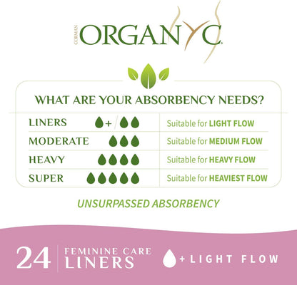 Cotton Panty - liners Light Flow Individually wrapped Box of 24 - Organyc - Feminine Sanitary Supplies - Eco Natural Products