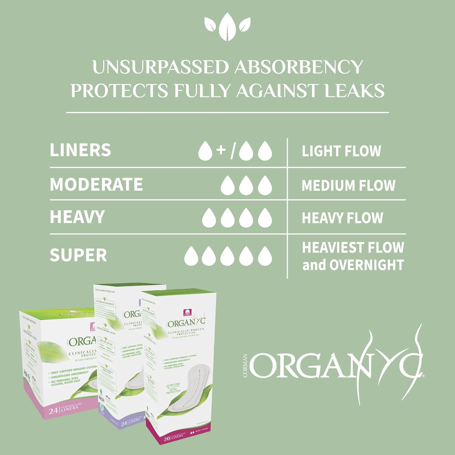 Cotton Panty - liners Light Flow Individually wrapped Box of 24 - Eco Natural Products - Organyc - Feminine Sanitary Supplies