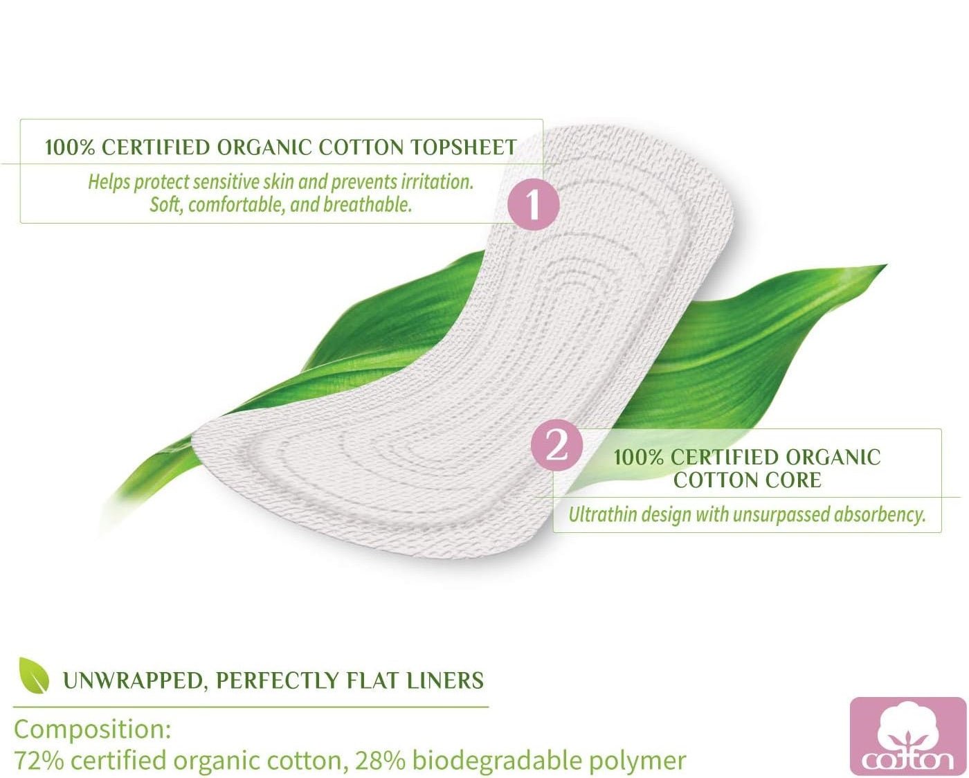 Cotton Panty - liners Light Flow Individually wrapped Box of 24 - Eco Natural Products - Organyc - Feminine Sanitary Supplies