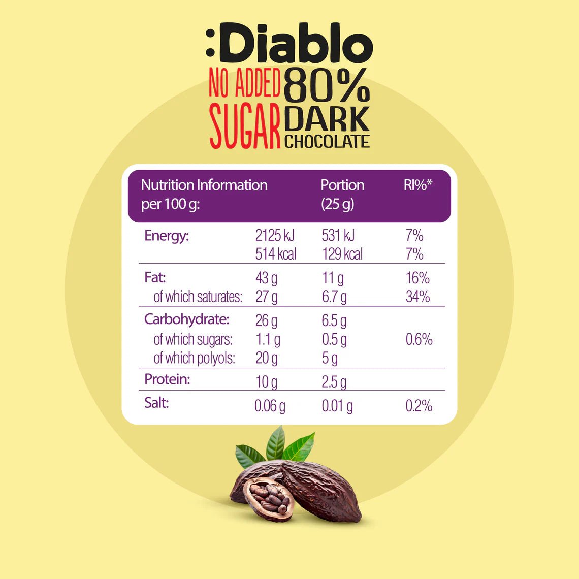Dark Chocolate 80% with Stevia 75g - Diablo Sugar Free - Chocolate Bar - Diablo Sugar Free