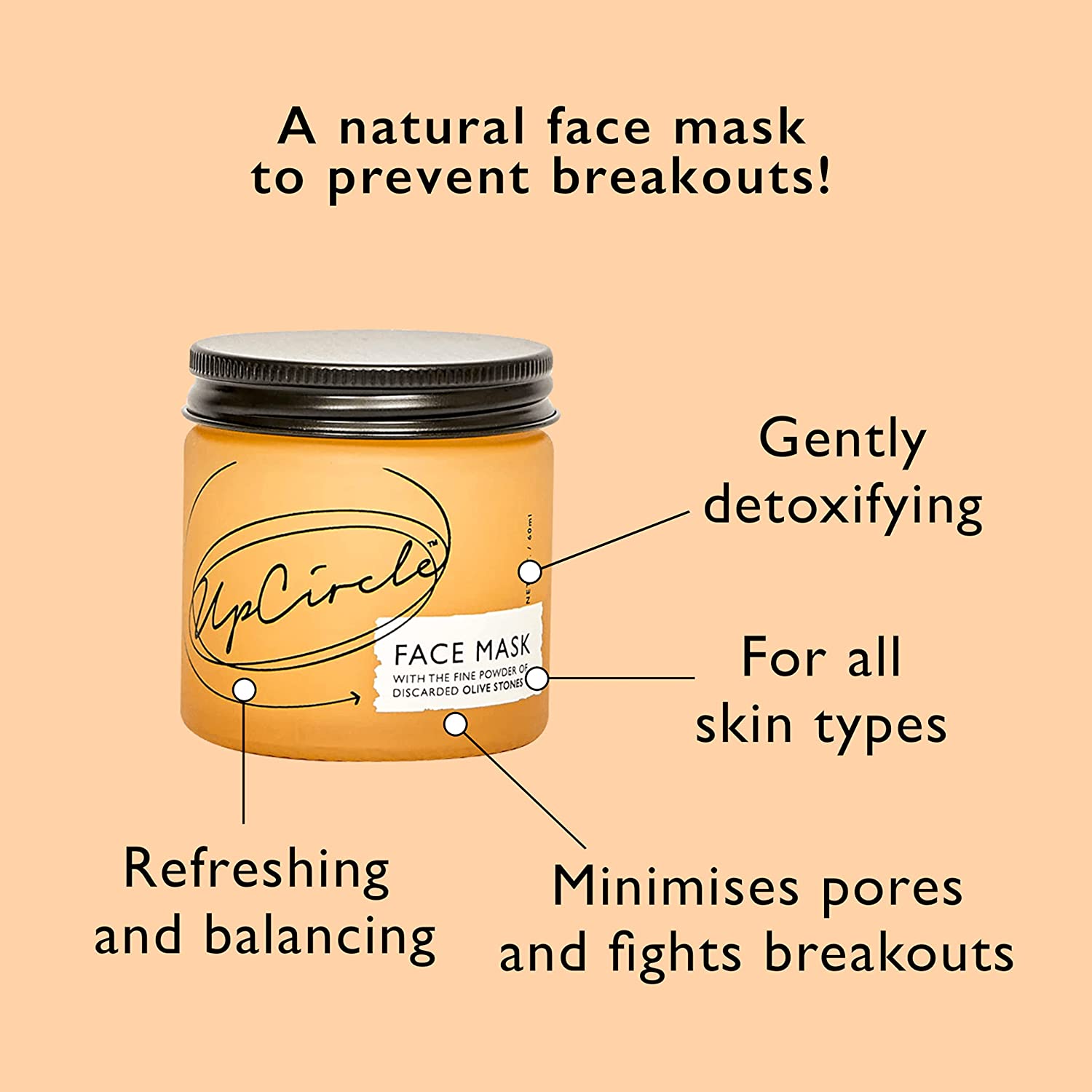 Detoxifying Face Mask 60ml - Eco Natural Products - Up Circle - Face Mask