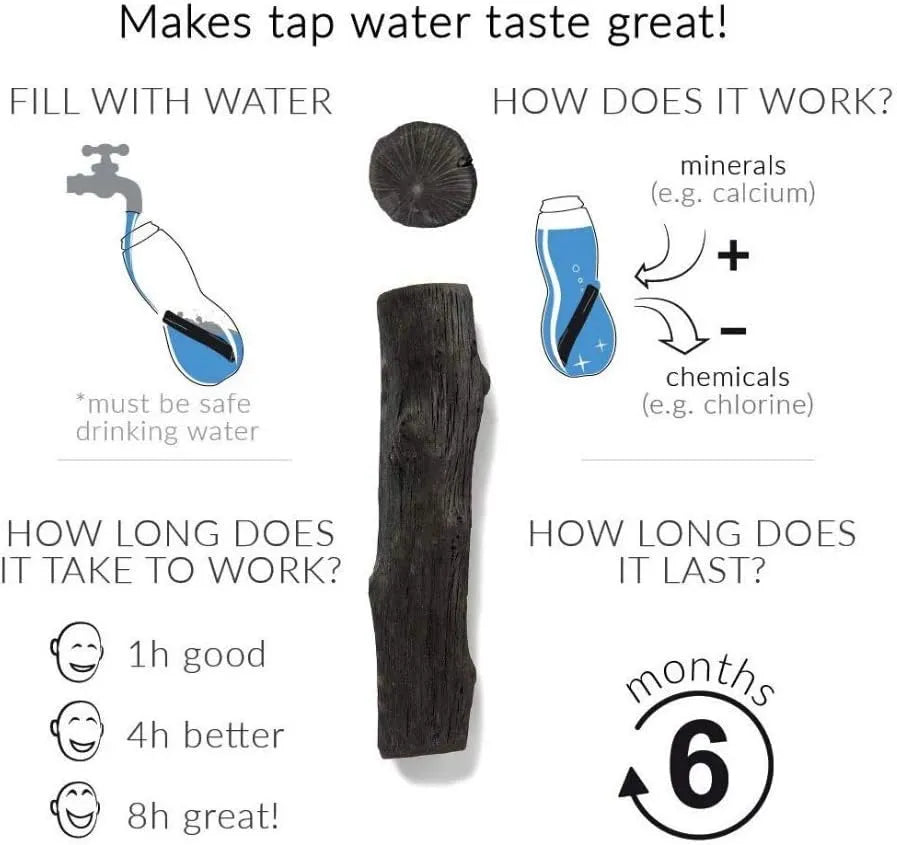 Eau Good Duo Water Filter & Infuser Red 700ml - Black+Blum - Water Filters - Black+Blum