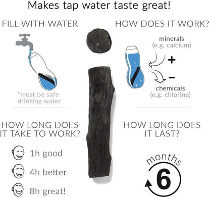 Eau Good Duo Water Filter & Infuser Red 700ml - Black+Blum - Water Filters - Black+Blum