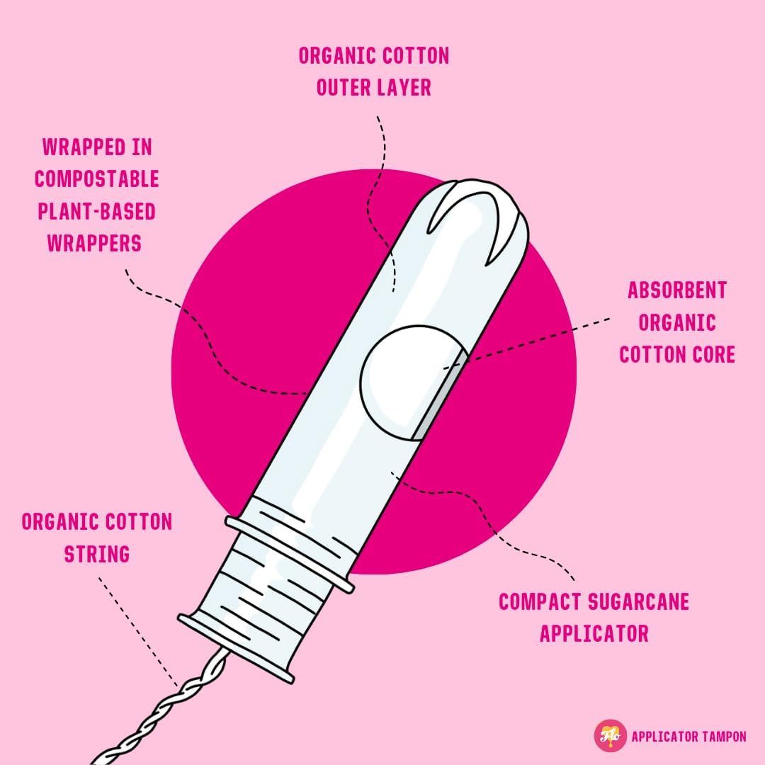 Eco Applicator Organic Cotton Tampons 8 Regular + 6 Super - Here We Flo - Feminine Sanitary Supplies - Eco Natural Products