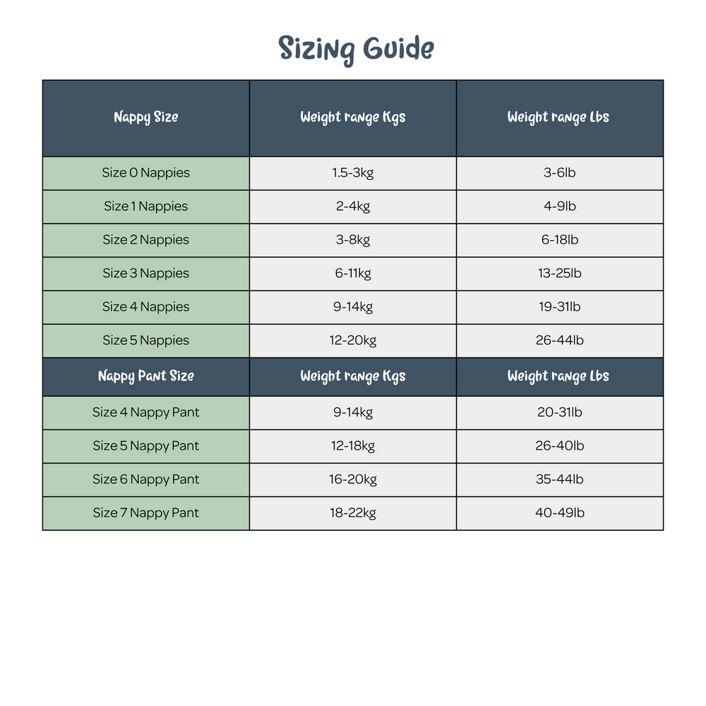 Eco Nappies Size 3 980g - Mama Bamboo - Nappies - Eco Natural Products