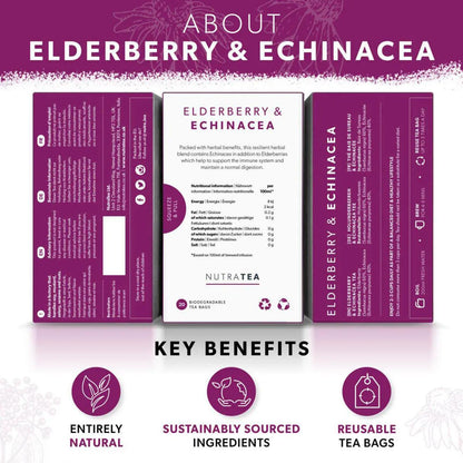 Elderberry & Echinacea Herbal Tea 20 Bags - NutraTea - Herbal Tea - Eco Natural Products