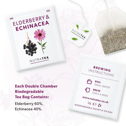 Elderberry & Echinacea Herbal Tea 20 Bags - NutraTea - Herbal Tea - Eco Natural Products