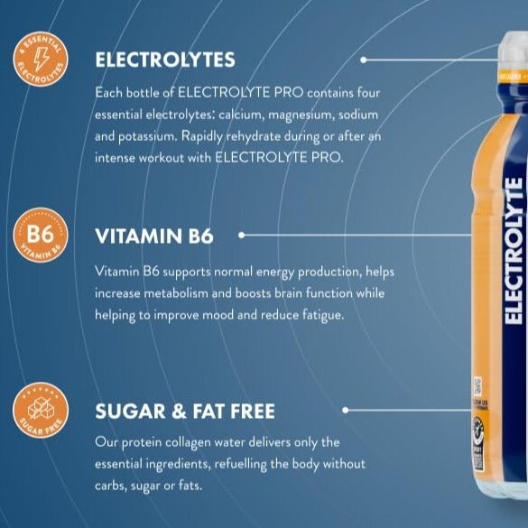 Electrolyte Orange 500ml - Eco Natural Products - Wow Hydrate - Drink