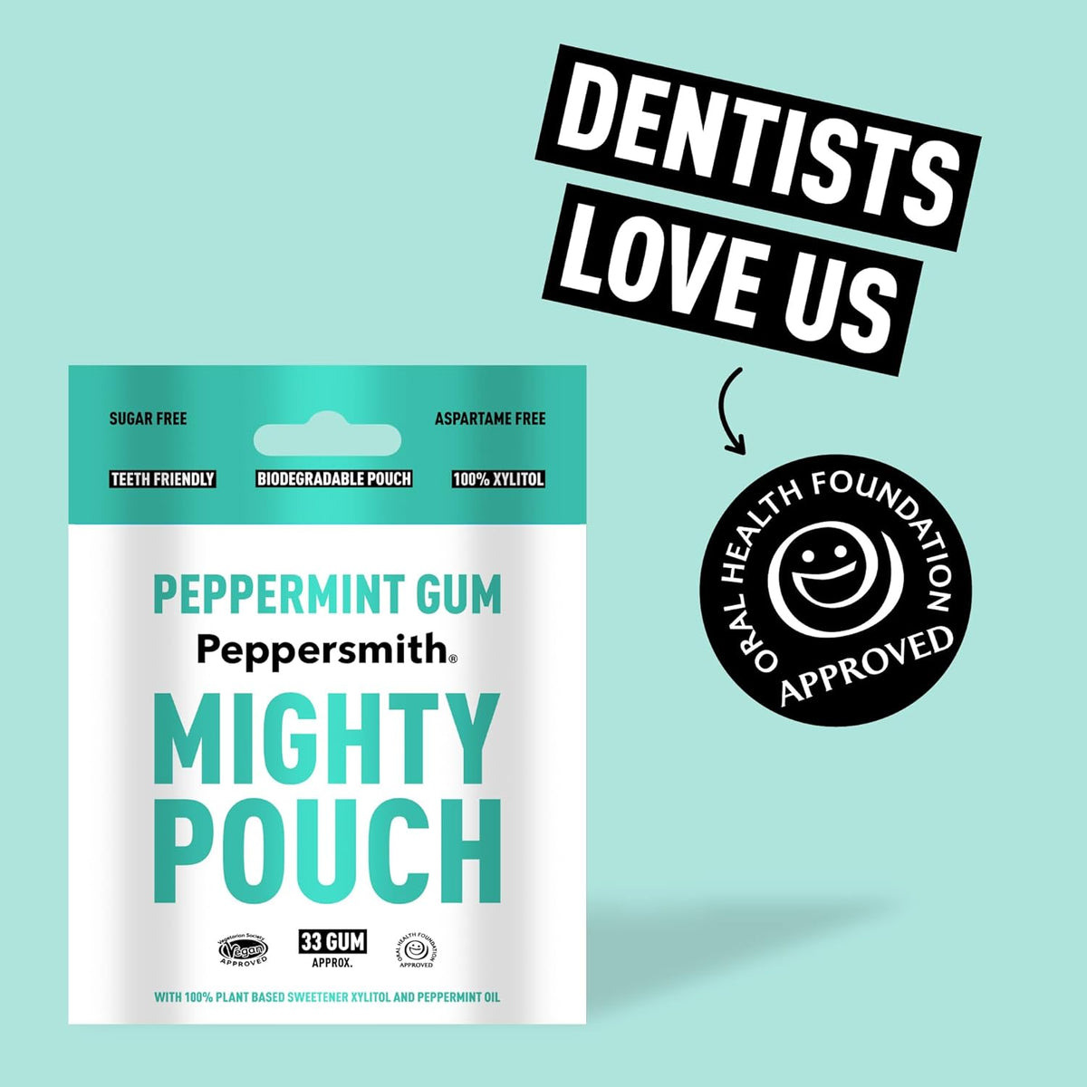 English Peppermint Xylitol Gum 50g Mighty Pouch - Peppersmith - Chewing Gum - Peppersmith