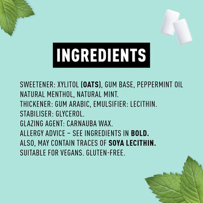 English Peppermint Xylitol Gum Mighty Pouch 50g - Peppersmith - Chewing Gum - Eco Natural Products