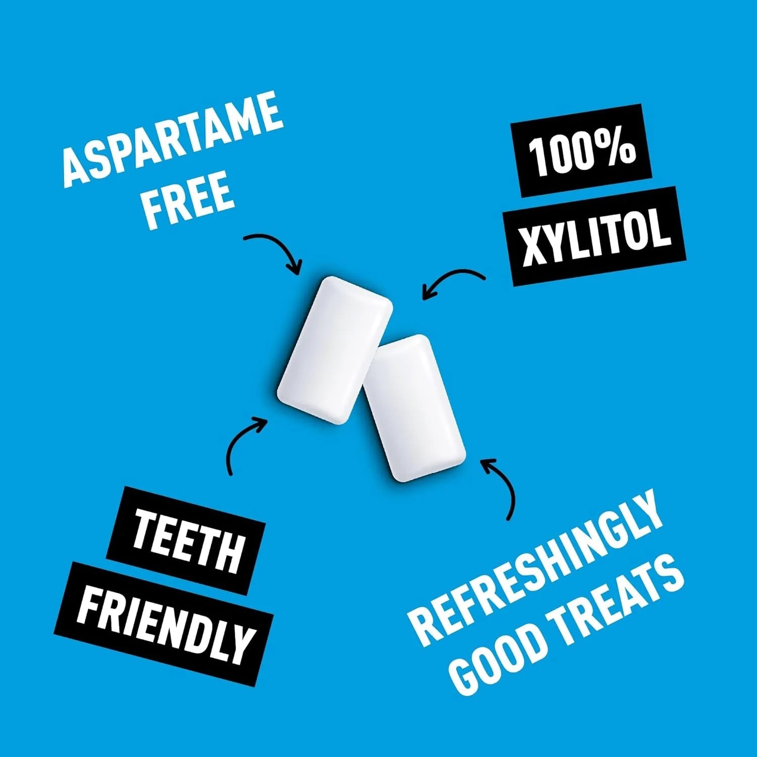 English Spearmint Xylitol Gum Mighty Pouch 50g - Peppersmith - Chewing Gum - Peppersmith