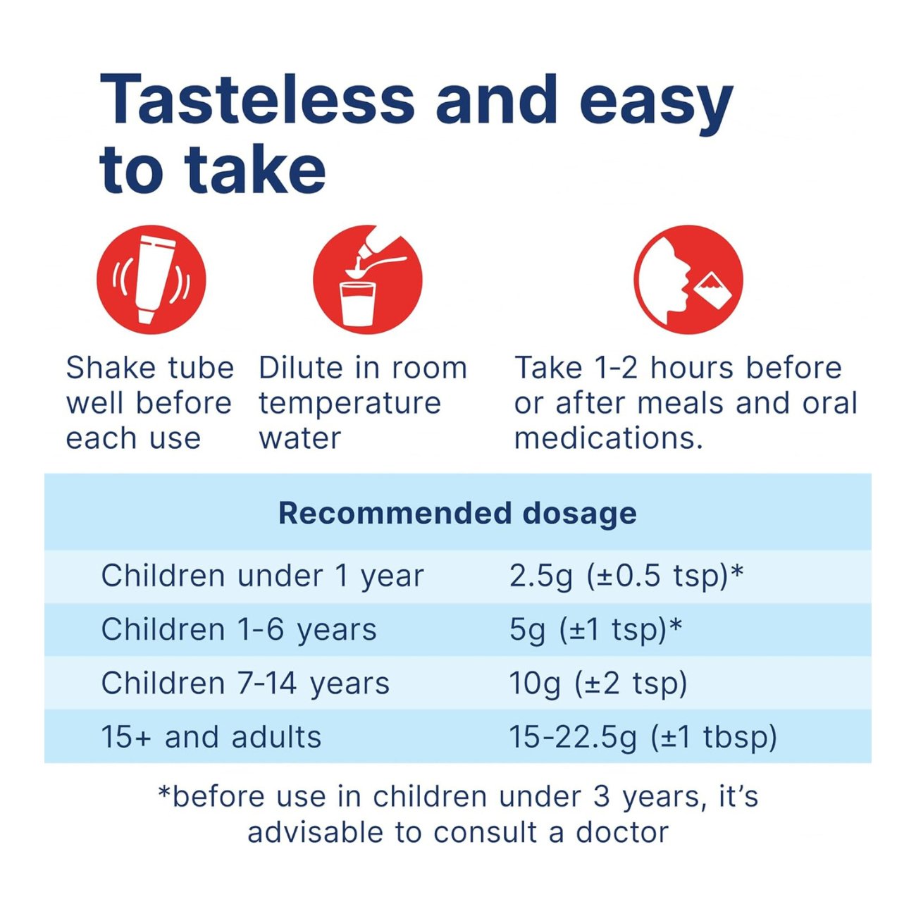 Enterosgel Tube 90g - Enterosgel - Adsorbent Gel - Eco Natural Products