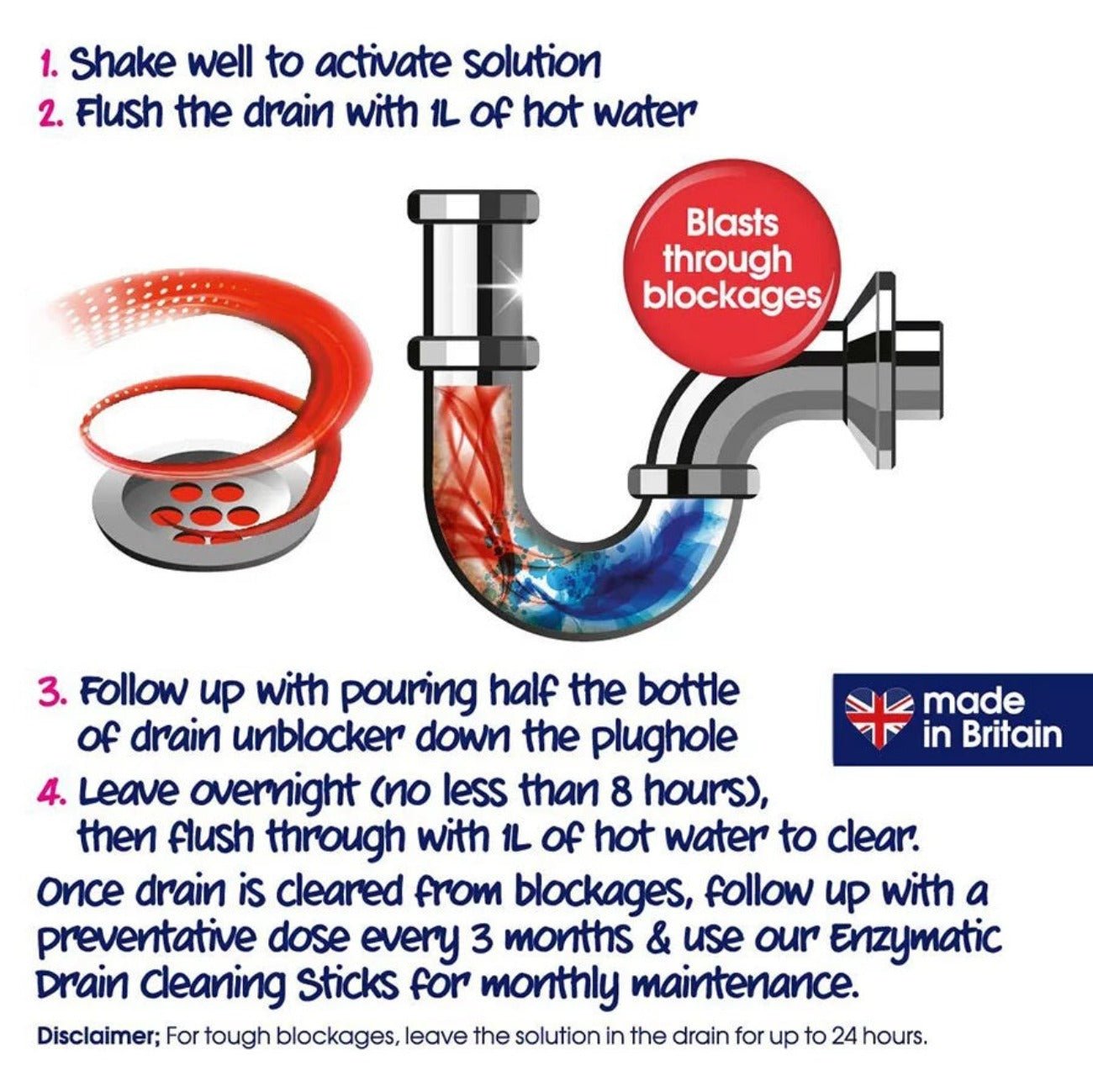 Enzymatic Kitchen Drain Unblocker 1L - Ecozone - Household Cleaner - Eco Natural Products