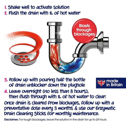 Enzymatic Kitchen Drain Unblocker 1L - Ecozone - Household Cleaner - Eco Natural Products