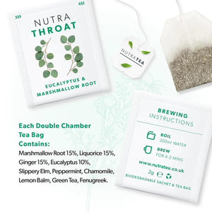 Nutratea Nutra Throat Tea Herbal Tea 20bags