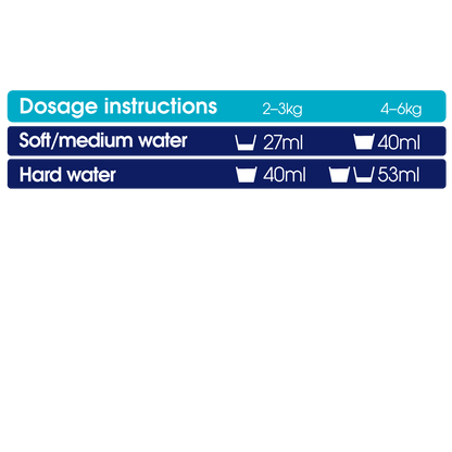 Fabric Conditioner Happiness 1L - Ecozone - Fabric Conditioner - Eco Natural Products
