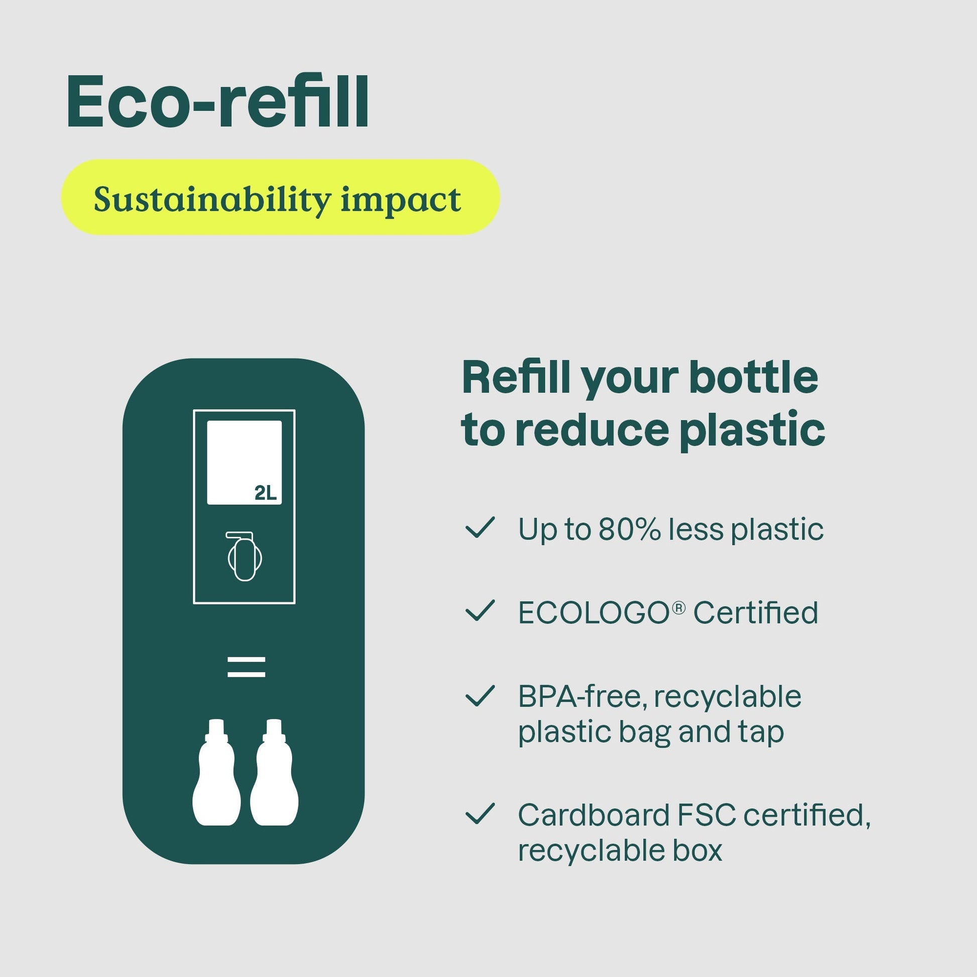 Fabric Softener Baby Fragrance - Free 1050ml - Attitude - Fabric Softener - Eco Natural Products