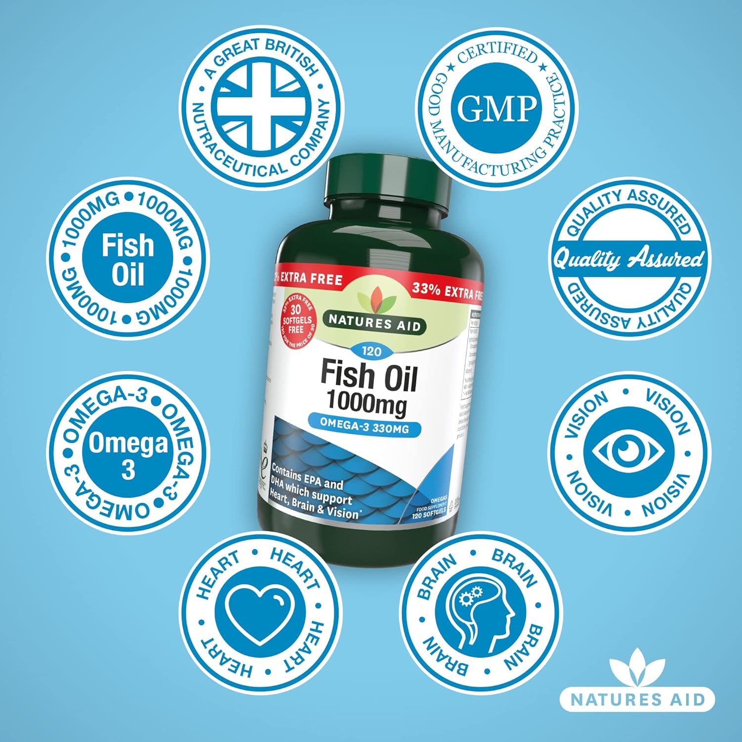 Fish Oil 1000mg 120 Softgels - Natures Aid - Vitamins & Supplements - Eco Natural Products