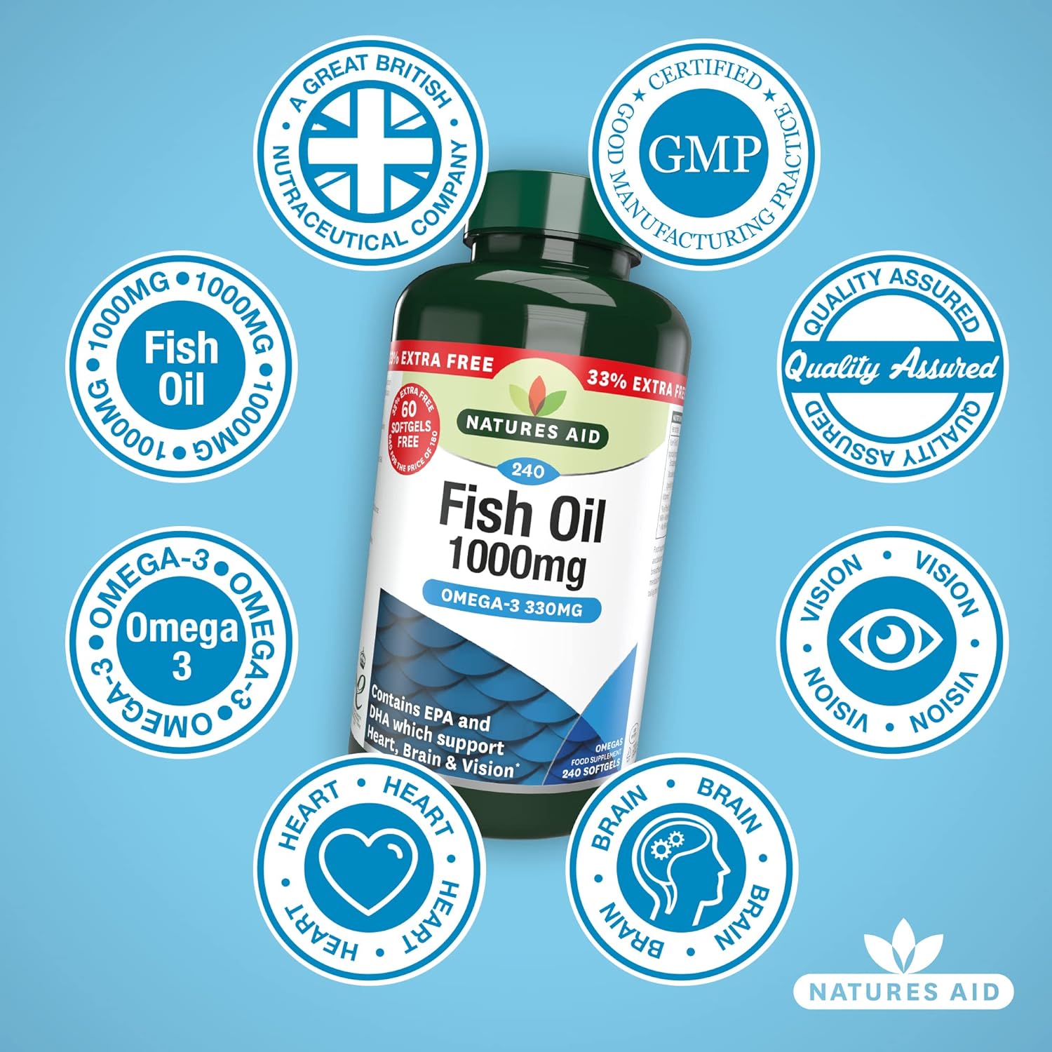 Fish Oil 1000mg 240 Softgels - Natures Aid - Vitamins & Supplements - Eco Natural Products