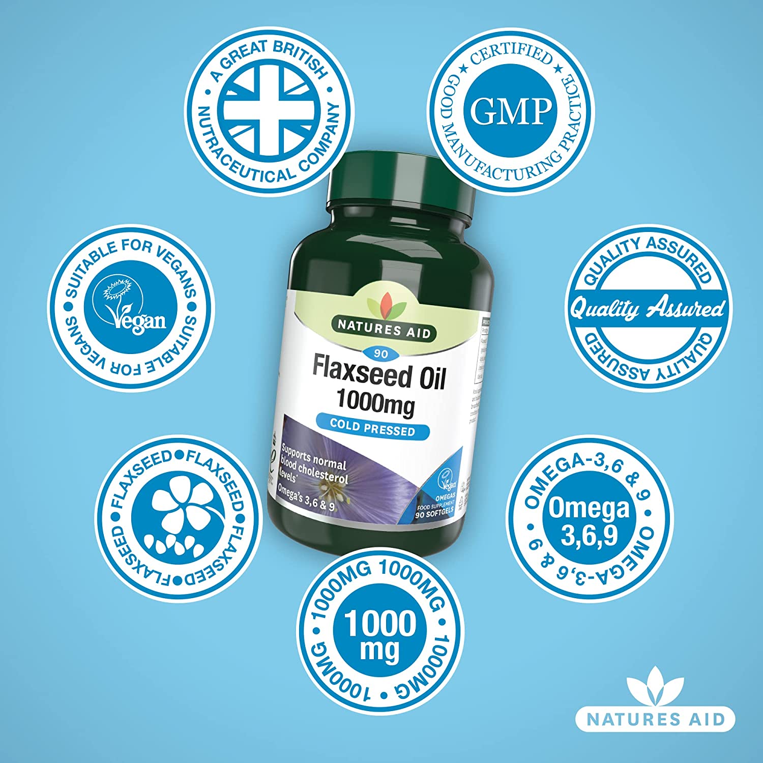 Flaxseed Oil Cold - Pressed Omega 3, 6 & 9 90 softgels - Eco Natural Products - Natures Aid - Vitamins & Supplements