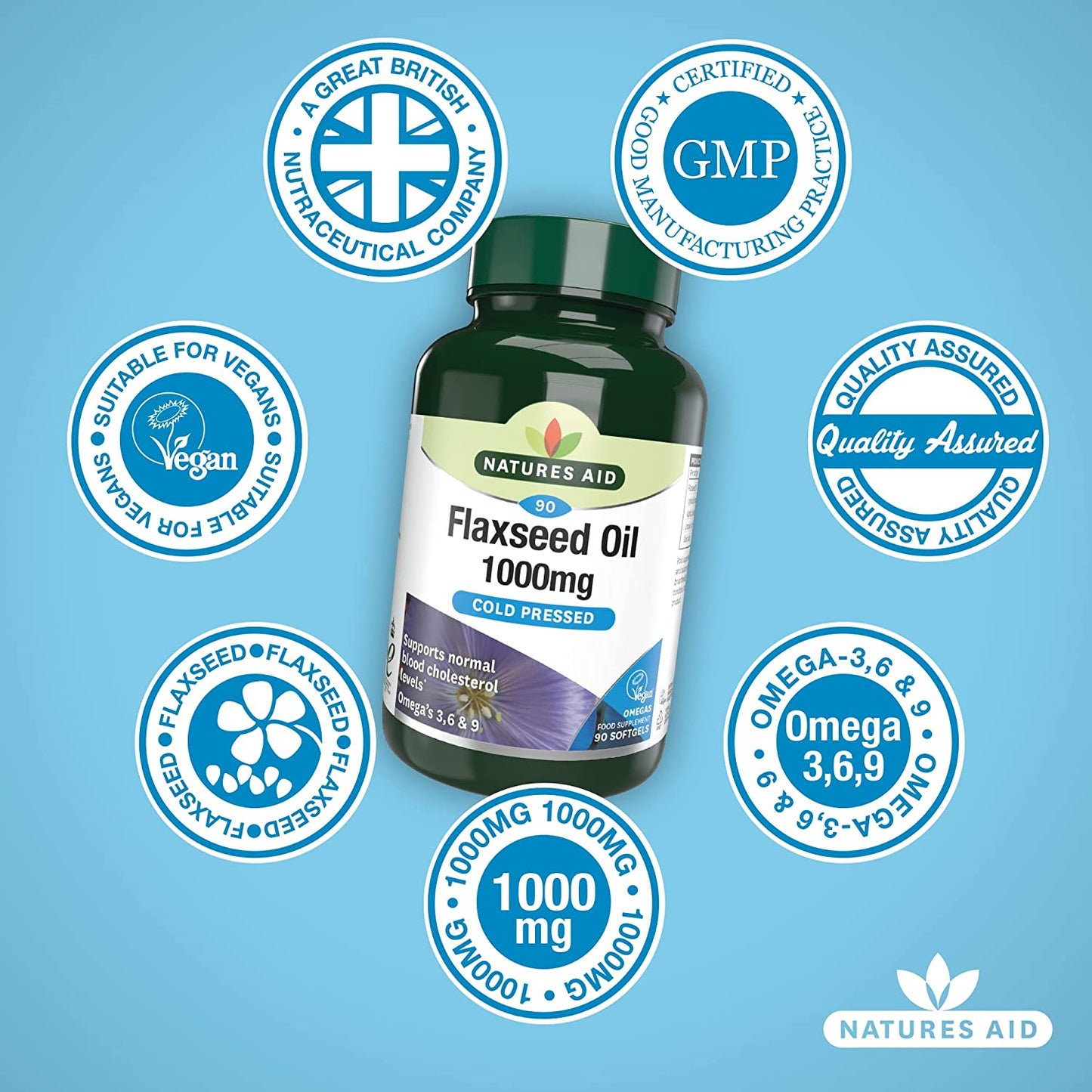 Flaxseed Oil Cold - Pressed Omega 3, 6 & 9 90 softgels - Natures Aid - Vitamins & Supplements - Eco Natural Products