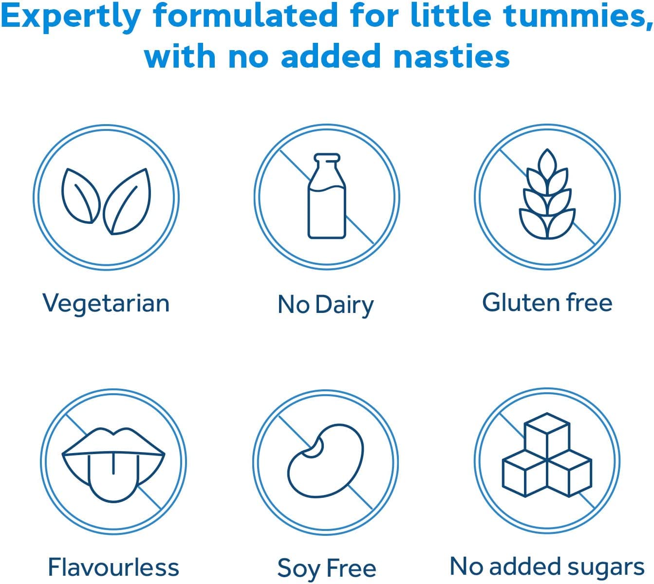 For Babies & Children 10 Sachets - OptiBac Probiotics - Vitamins & Supplements - Eco Natural Products