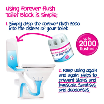 Forever Flush Twin Pack Original 180g - Ecozone - Household Cleaner - Eco Natural Products