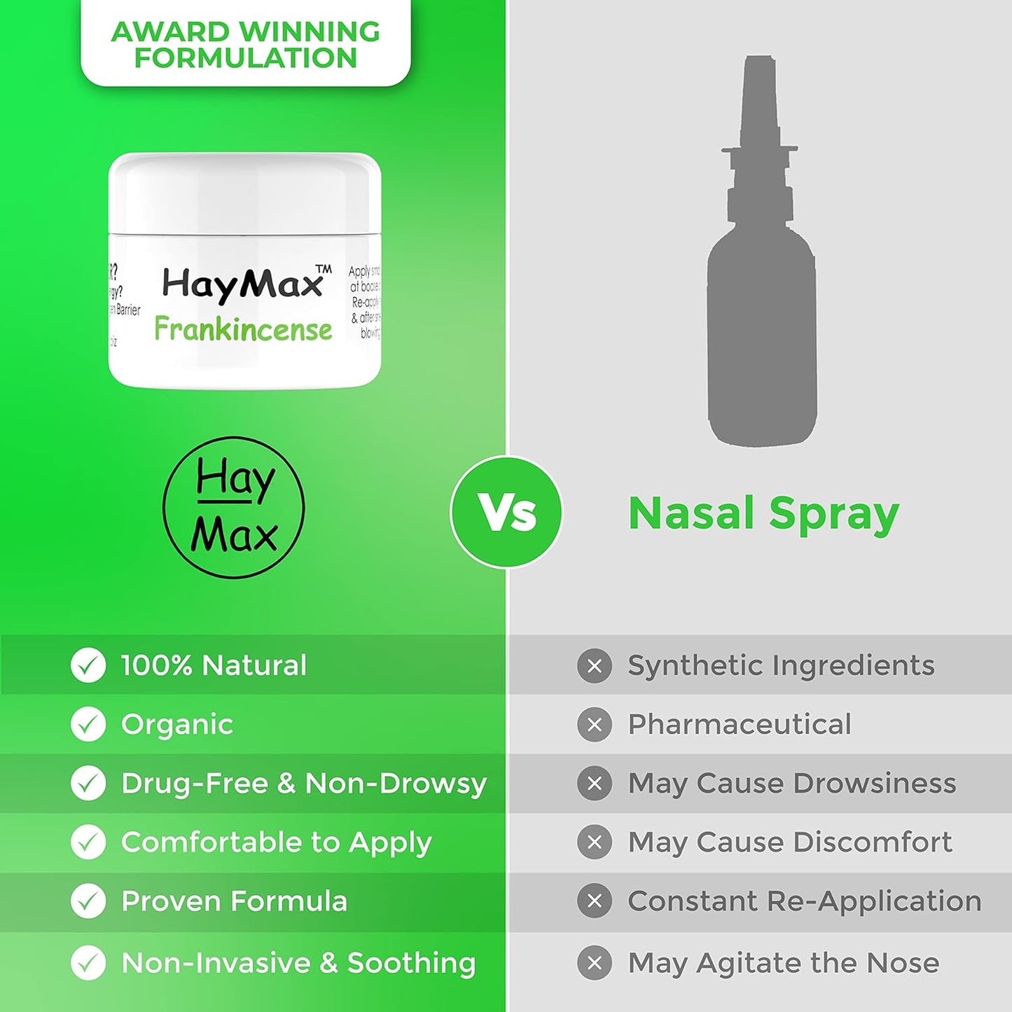 Frankincense Allergen Barrier Balm 5ml - HayMax - Barrier Balm - Eco Natural Products