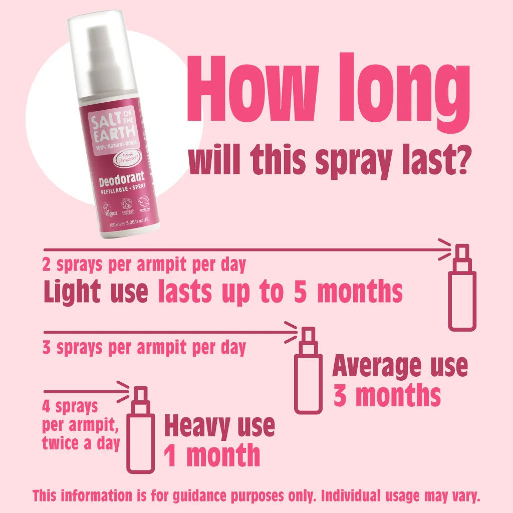Fresh Strawberry Natural Deodorant Spray 100ml - Salt Of the Earth - Deodorants - Eco Natural Products