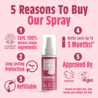 Fresh Strawberry Natural Deodorant Spray 100ml - Salt Of the Earth - Deodorants - Eco Natural Products