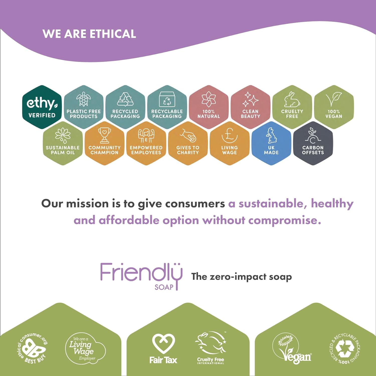 Friendly Soap Natural Bath Soap Lemongrass and Hemp 95g - Friendly Soap - Bar Soap - Eco Natural Products