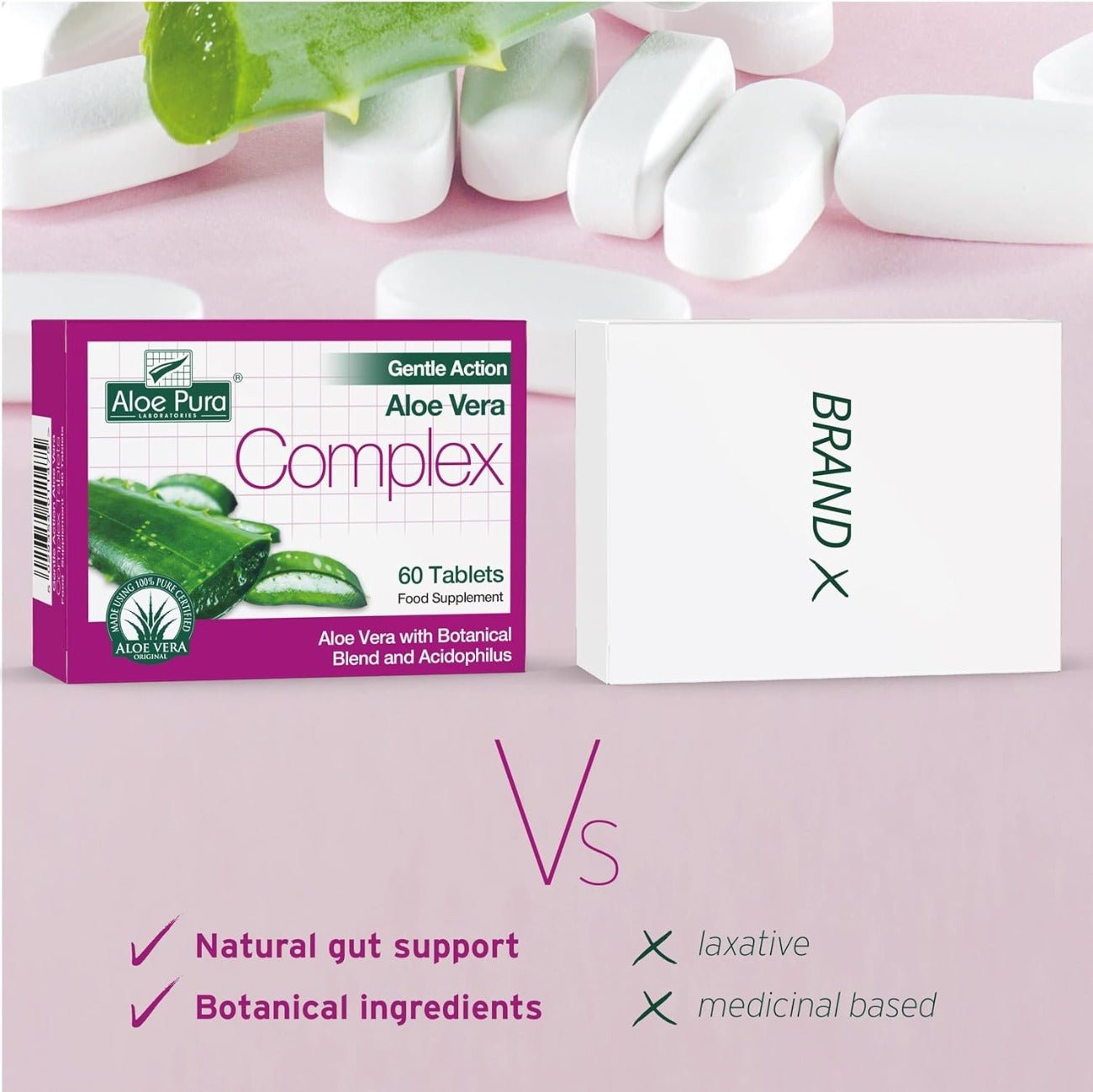 Gentle Action Aloe Vera Complex 60 Tablets - Eco Natural Products - Aloe Pura - Nutrition