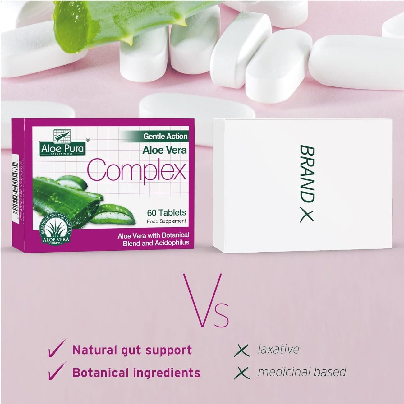 Gentle Action Aloe Vera Complex 60 Tablets - Aloe Pura - Nutrition - Eco Natural Products