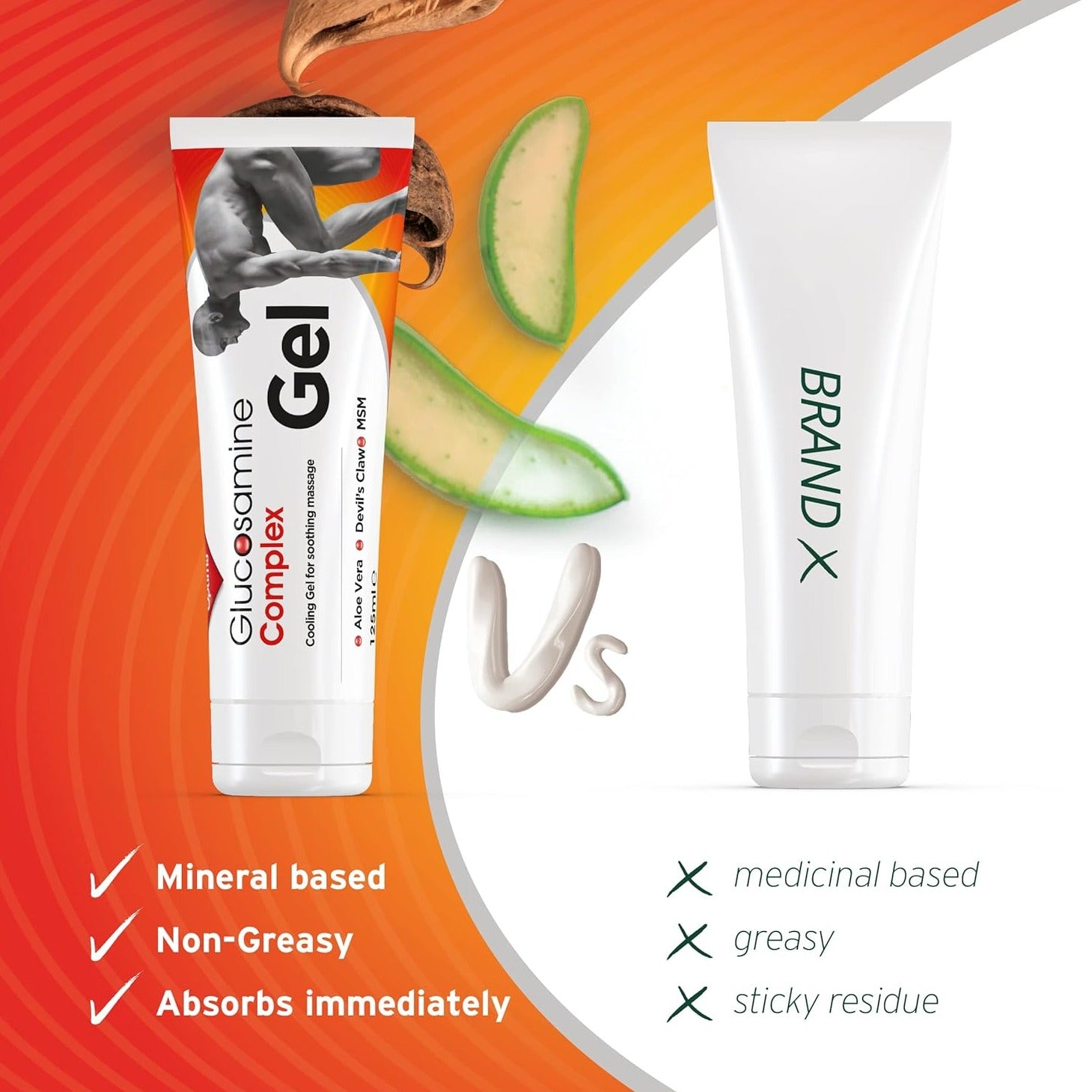 Glucosamine Joint Complex Gel 125ml - Aloe Pura - Gel - Eco Natural Products