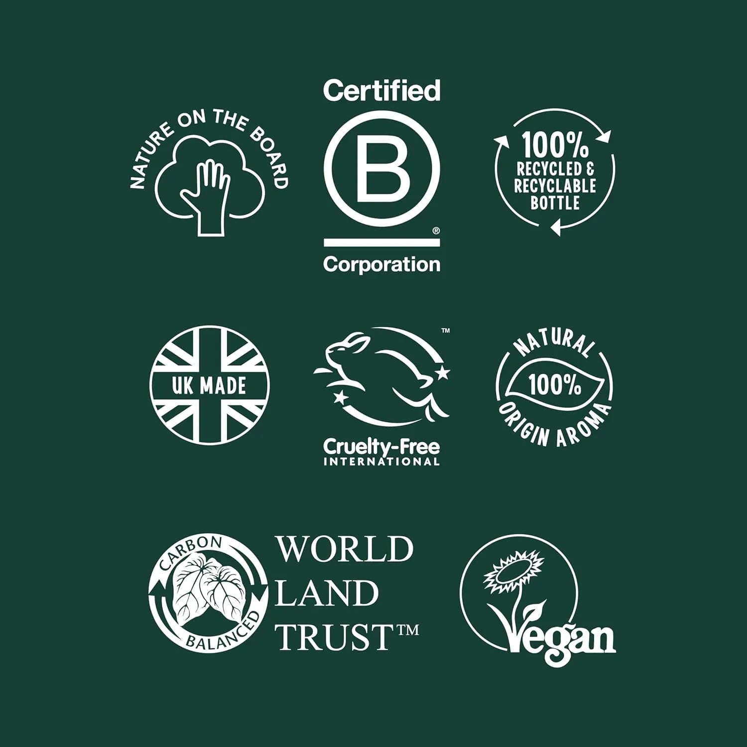 Grapefruit & Orange Body Wash 400ml - Faith in Nature - Body Wash - Faith in Nature