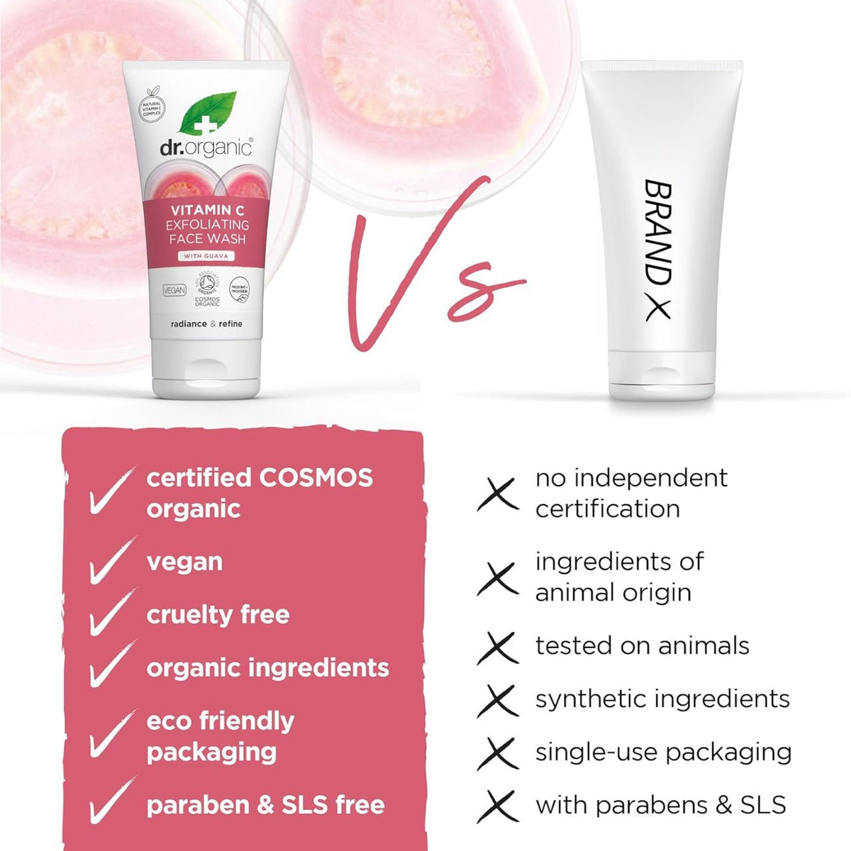 Guava Face Wash 150ml - Dr Organic - Facial Cleansers - Eco Natural Products