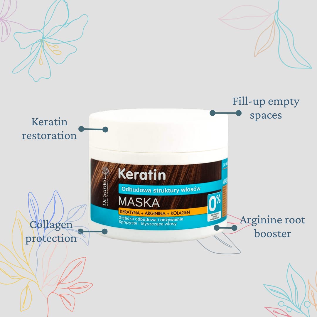 Hair Mask Keratin, Arginine and Collagen 300ml - Eco Natural Products - Dr. Sante - Deep Conditioning