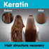 Hair Spray Keratin for Brittle and Shiny Hair Restoration 150ml - Eco Natural Products - Dr. Sante - Hair Spray