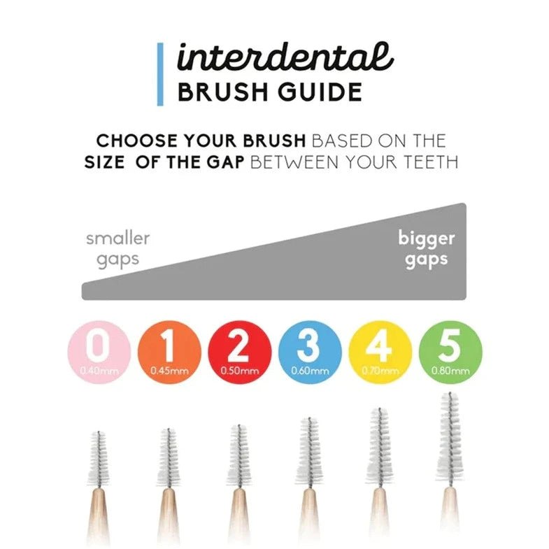 Interdental Bamboo Brush 0.5mm 6 Pack - Eco Natural Products - Humble Brush - Interdental Brush