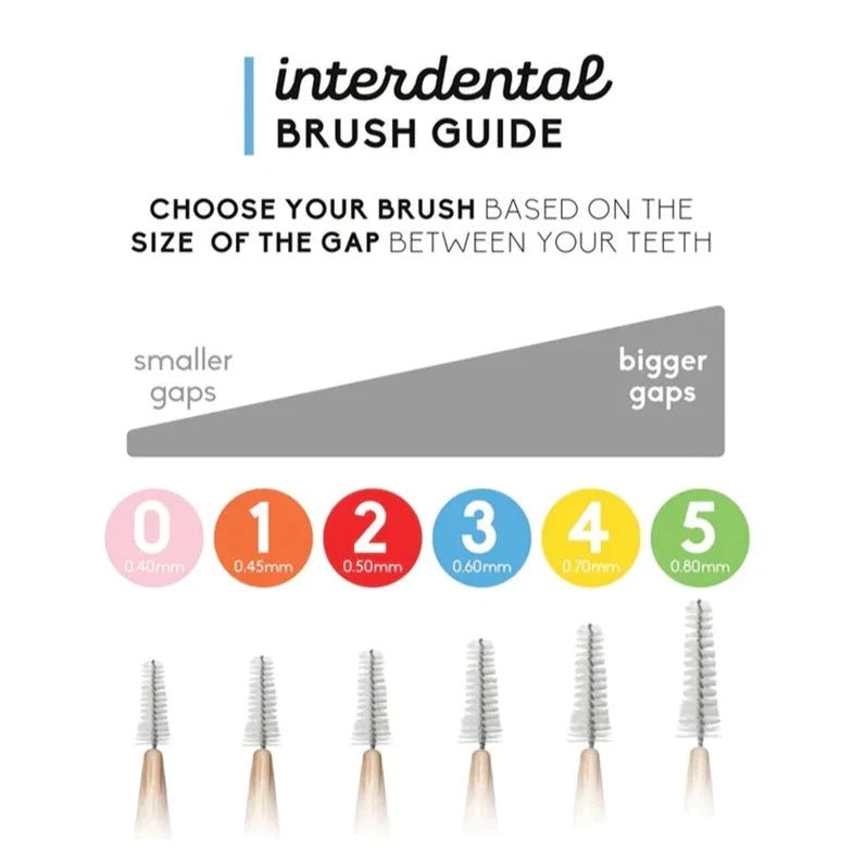 Interdental Bamboo Brush 0.7mm 6 Pack - Eco Natural Products - Humble Brush - Interdental Brush