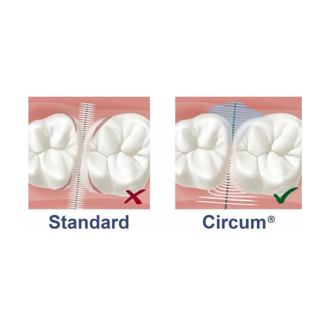 Interdental Starter Kit - Yaweco - Interdental brushes - Eco Natural Products