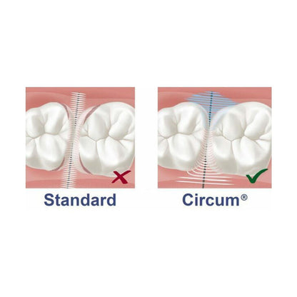 Interdental Starter Kit - Yaweco - Interdental brushes - Eco Natural Products