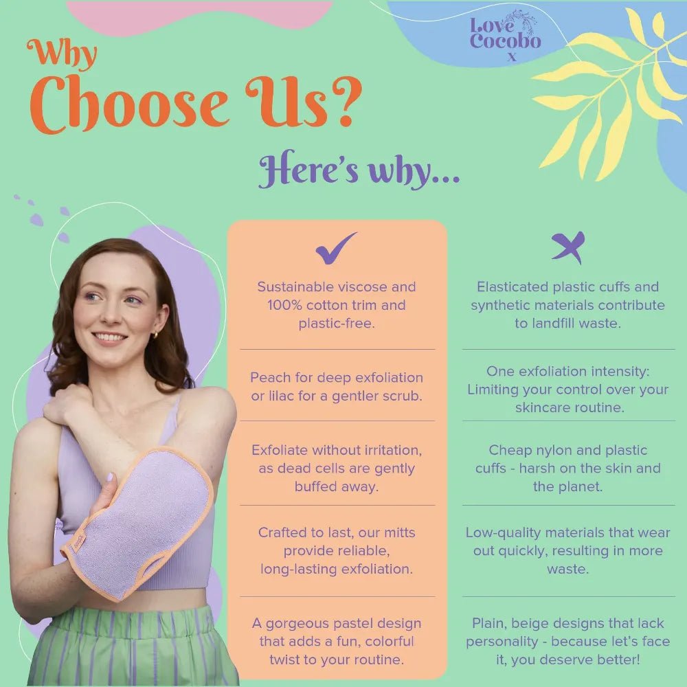 Kessa Exfoliating Gloves Pack of 2 - Love Cocobo - Skin Cleansing Brushes & Systems - Love Cocobo