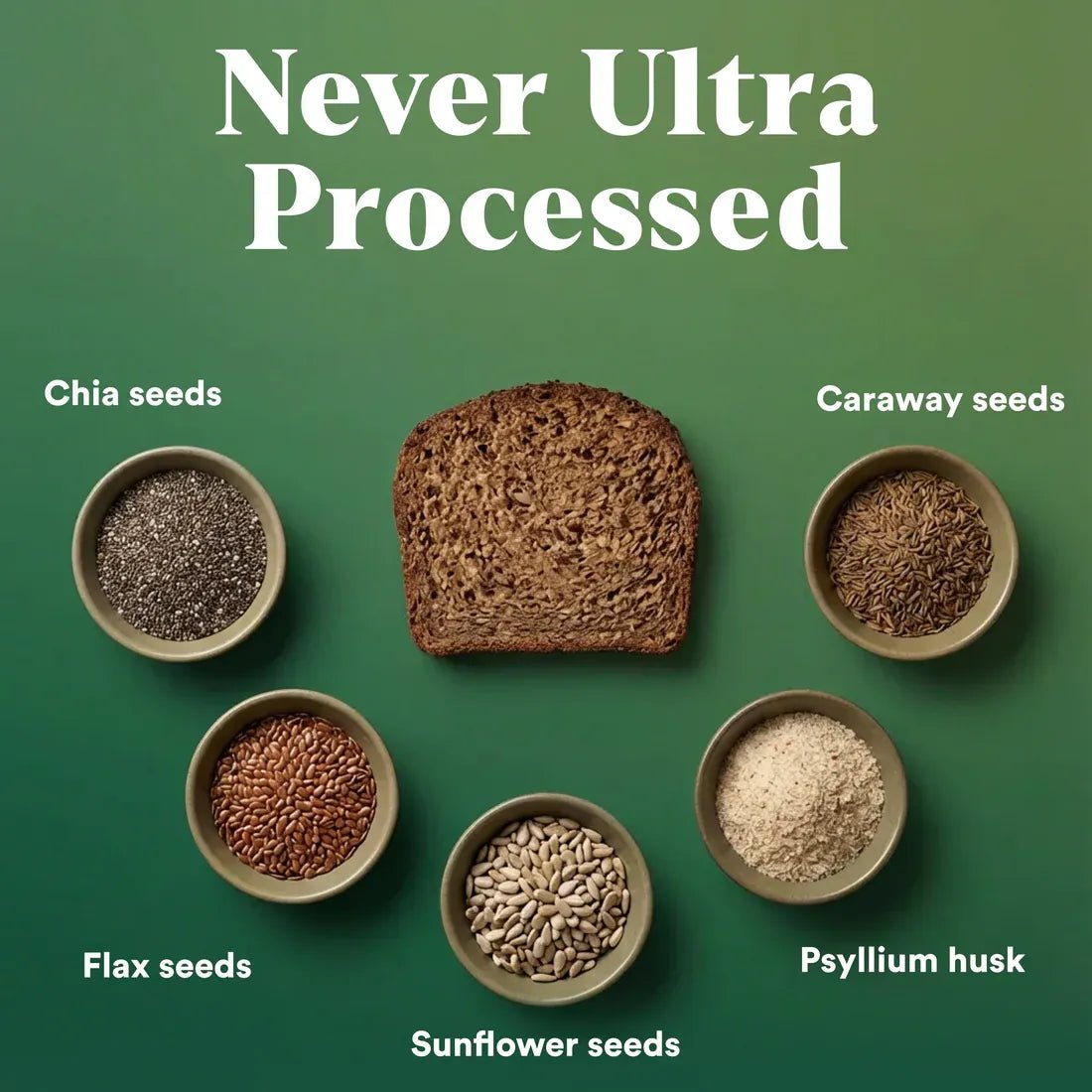 Keto Bread Chia Flax 250g - Dillon Organic - Breads & Buns - Dillon Organic