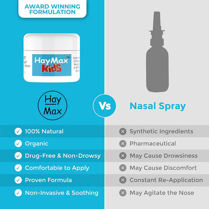 Kids Allergen Barrier Balm 5ml - HayMax - Barrier Balm - Eco Natural Products